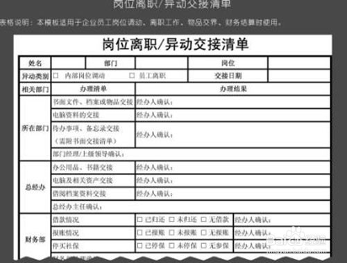 要辞职的时候该怎么办?