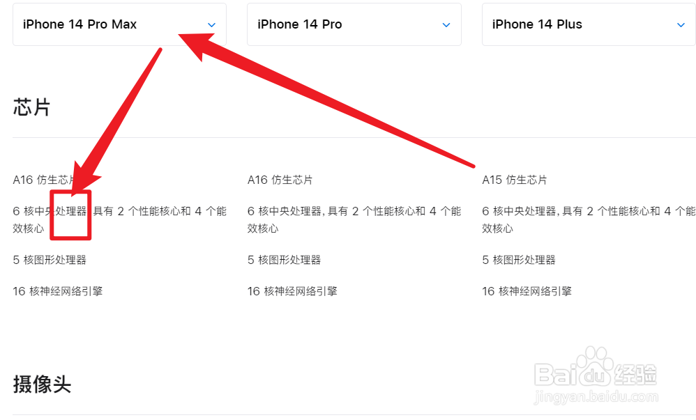 iPhone各个型号处理器