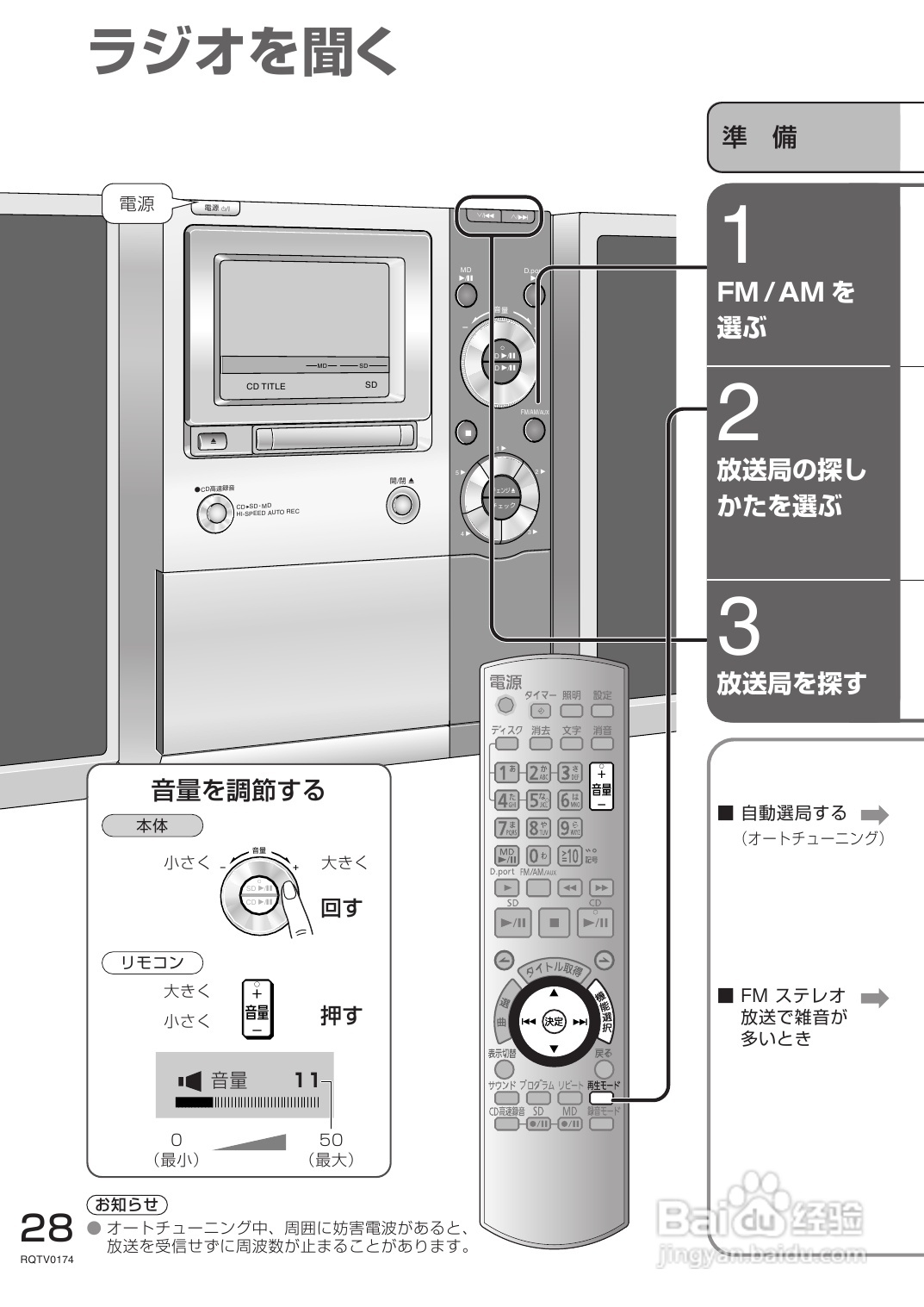 Panasonic SC-PM770SD音响使用说明书:[2]