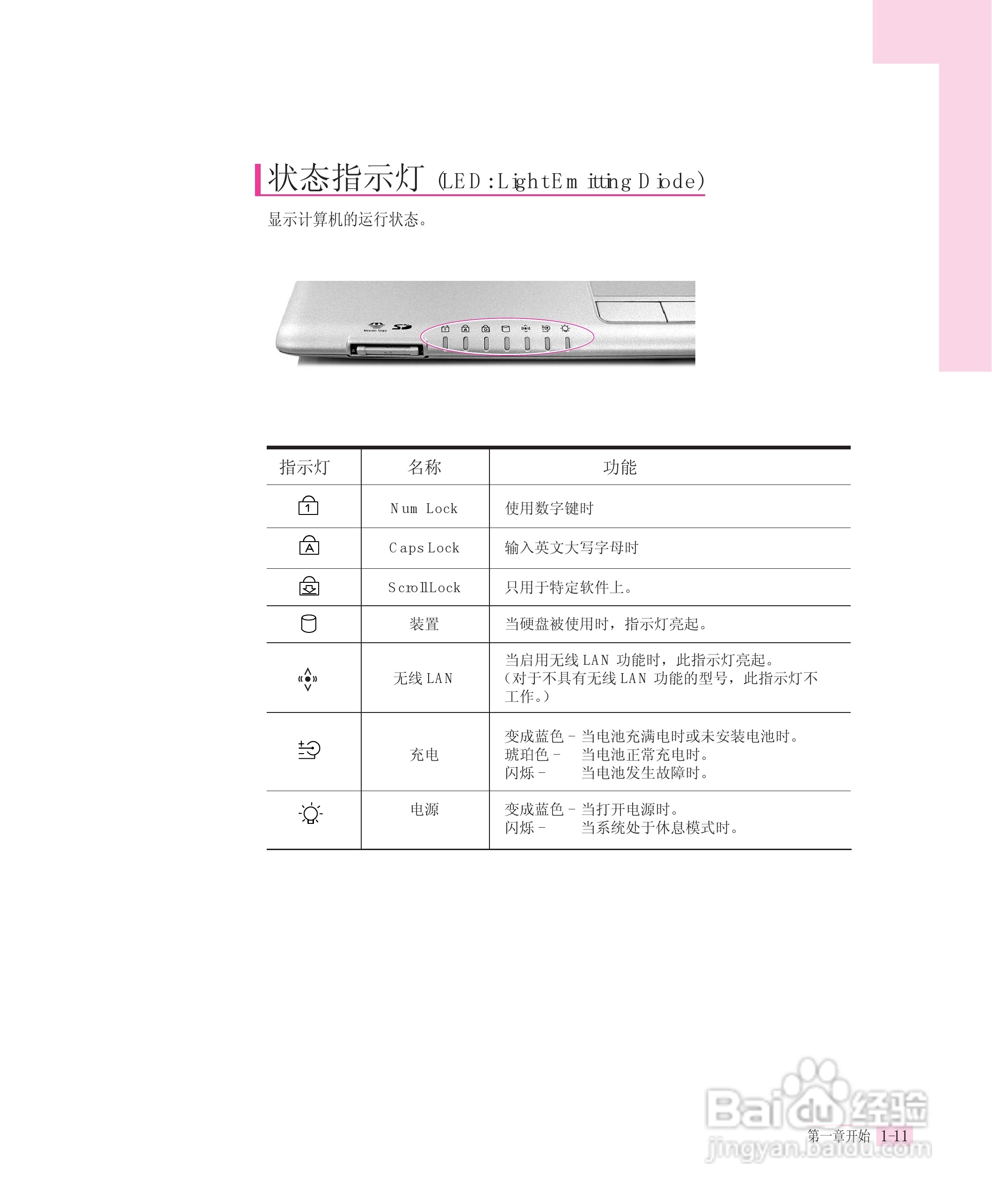 三星Q30笔记本电脑使用说明书:[2]