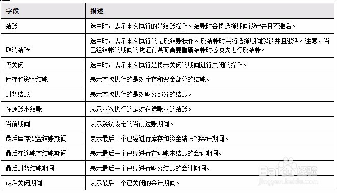 AIO5 期末结账(月)操作指导