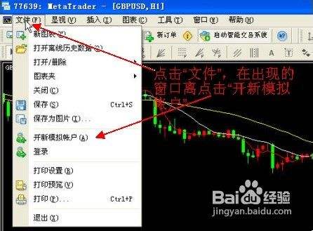 mt4看盤軟件完全入門