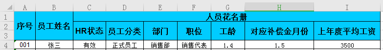 劳动合同赔偿金怎么算