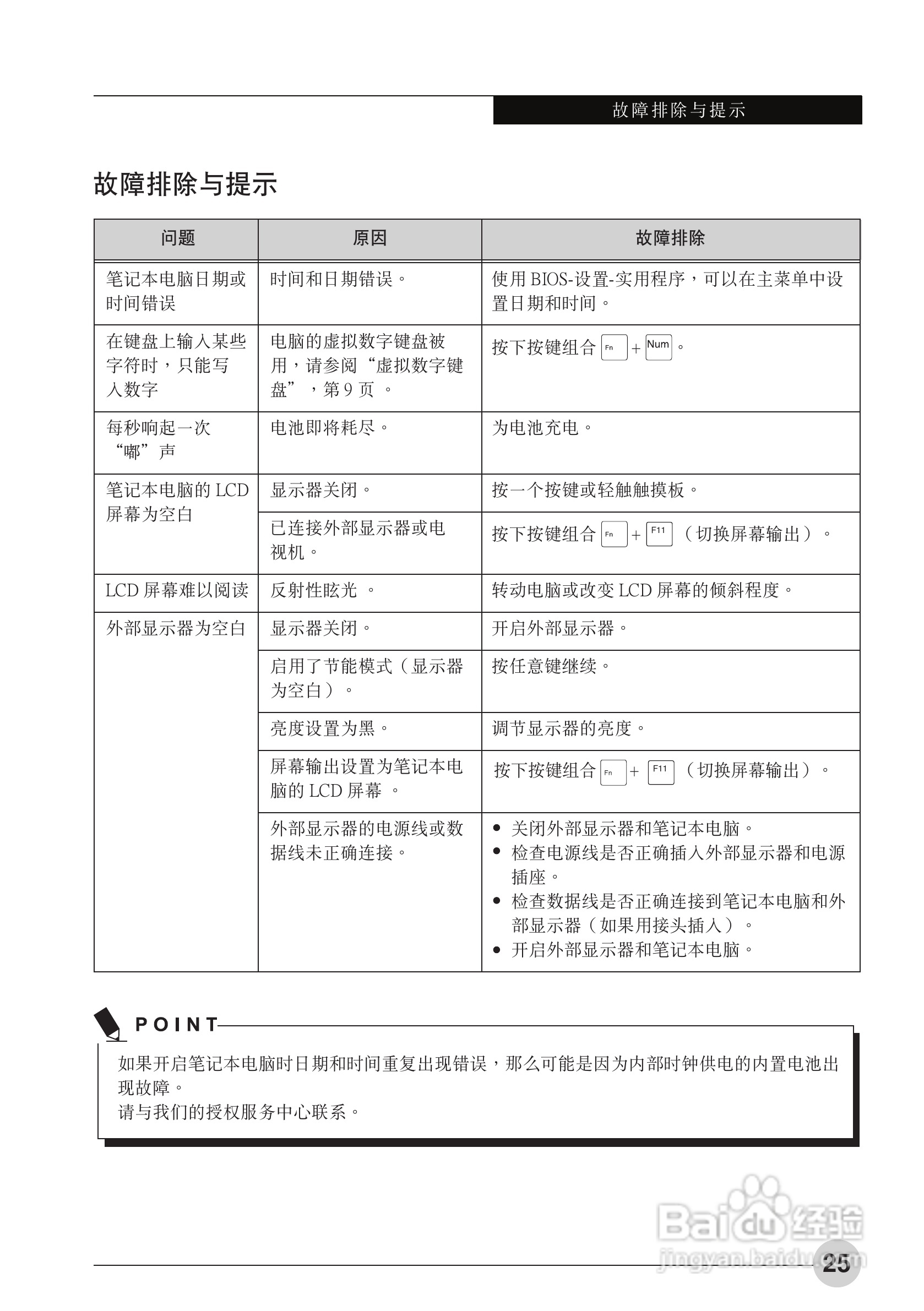 富士通MH330笔记本电脑使用说明书.:[4]