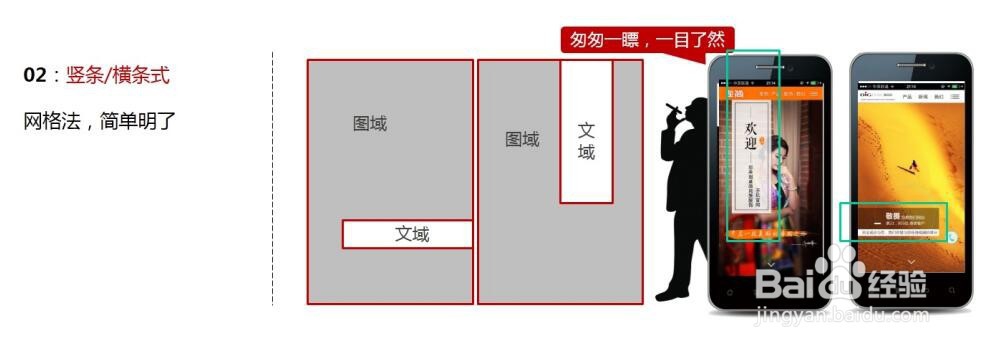 移动端图片设计要领有哪些?