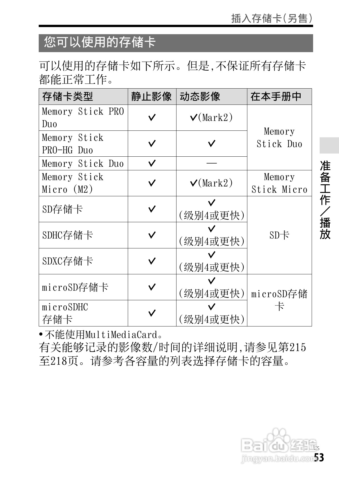 SONY索尼DSC-RX1数码相机说明书:[6]