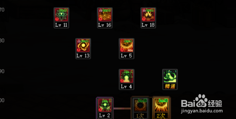 DNF100版本元素爆破师/魔皇技能加点