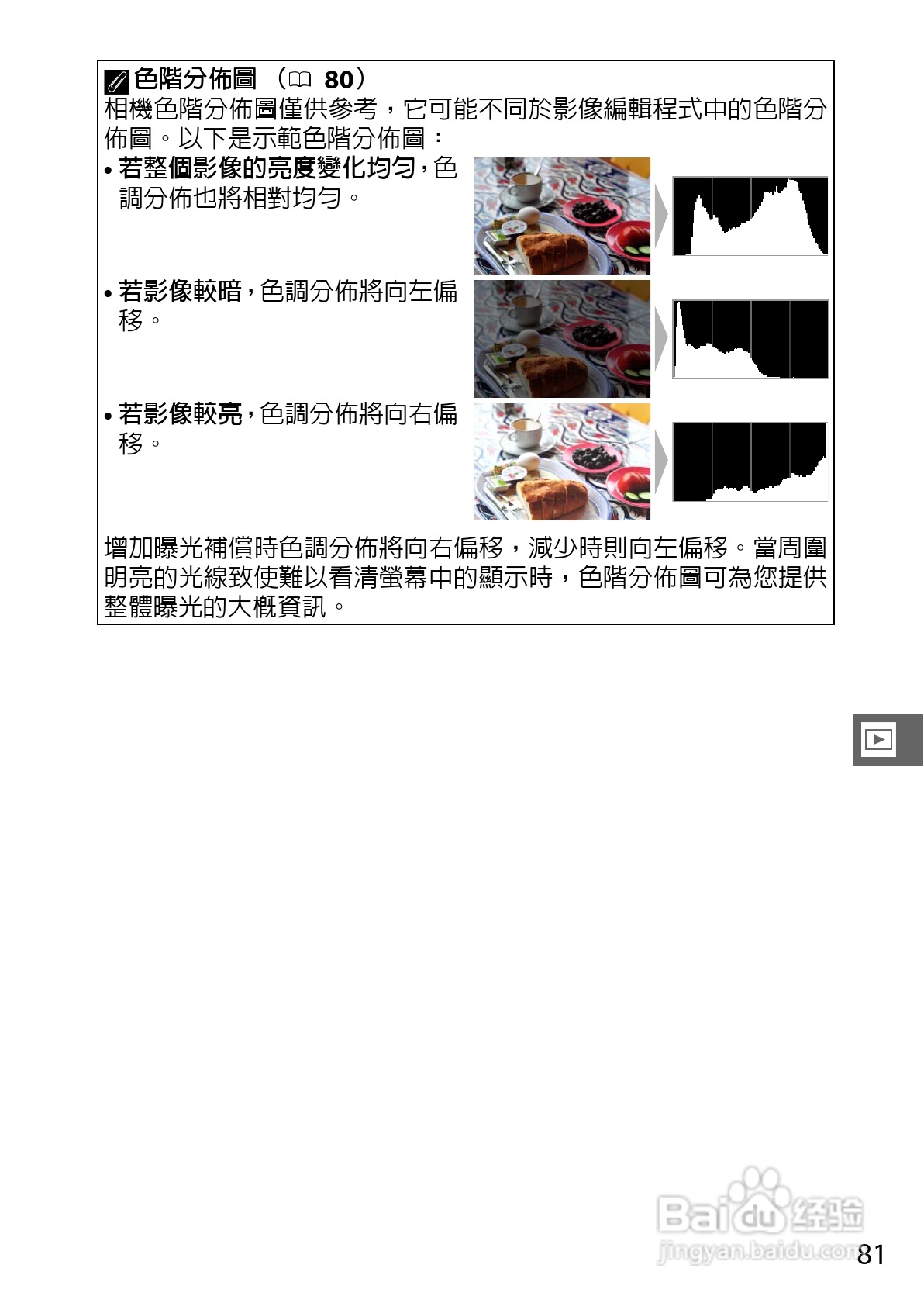 尼康Nikon 1 S1数码相机说明书:[11]