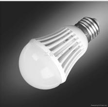 老人家生活小经验之一