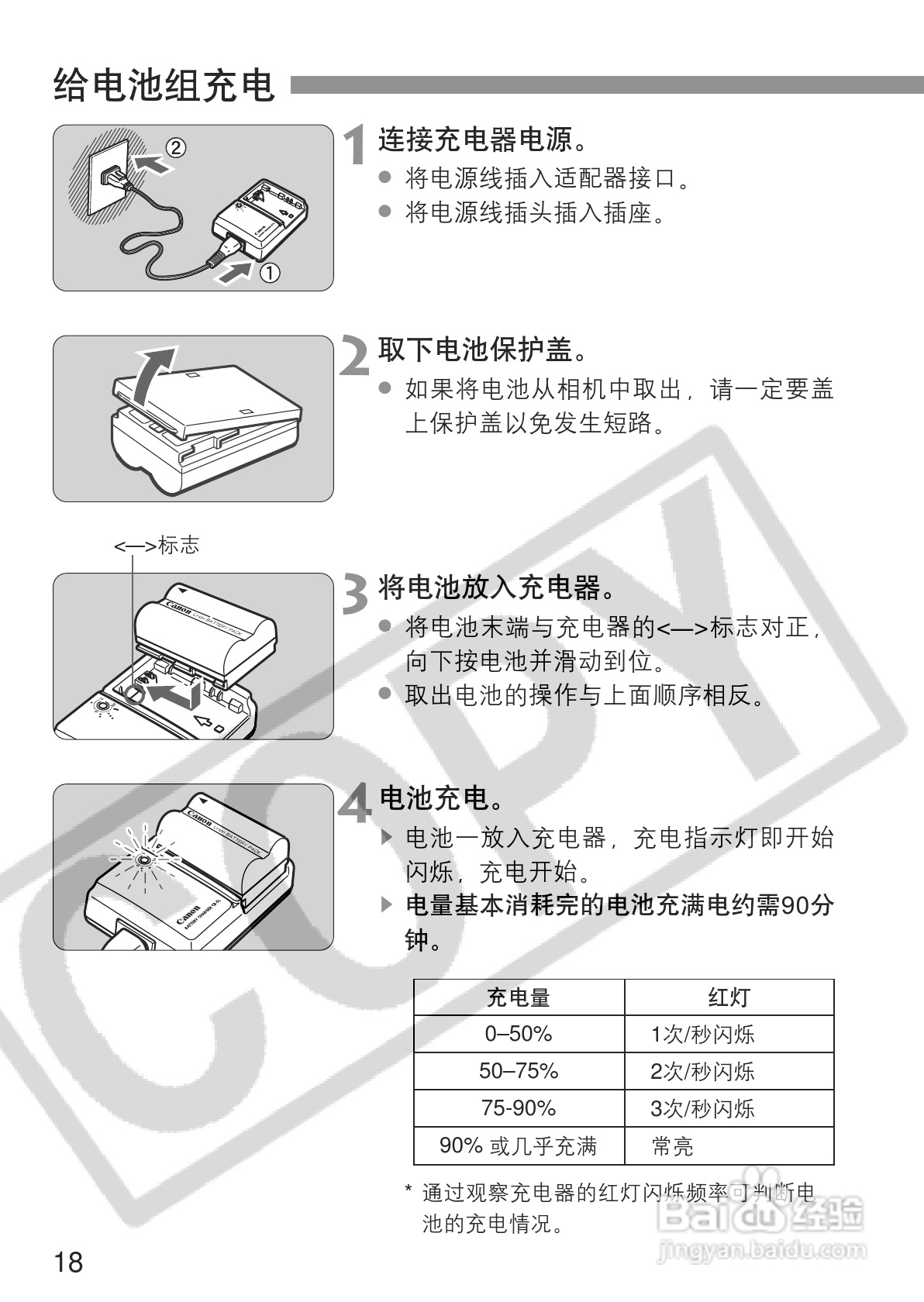 佳能EOS 300D数码相机使用说明书:[2]