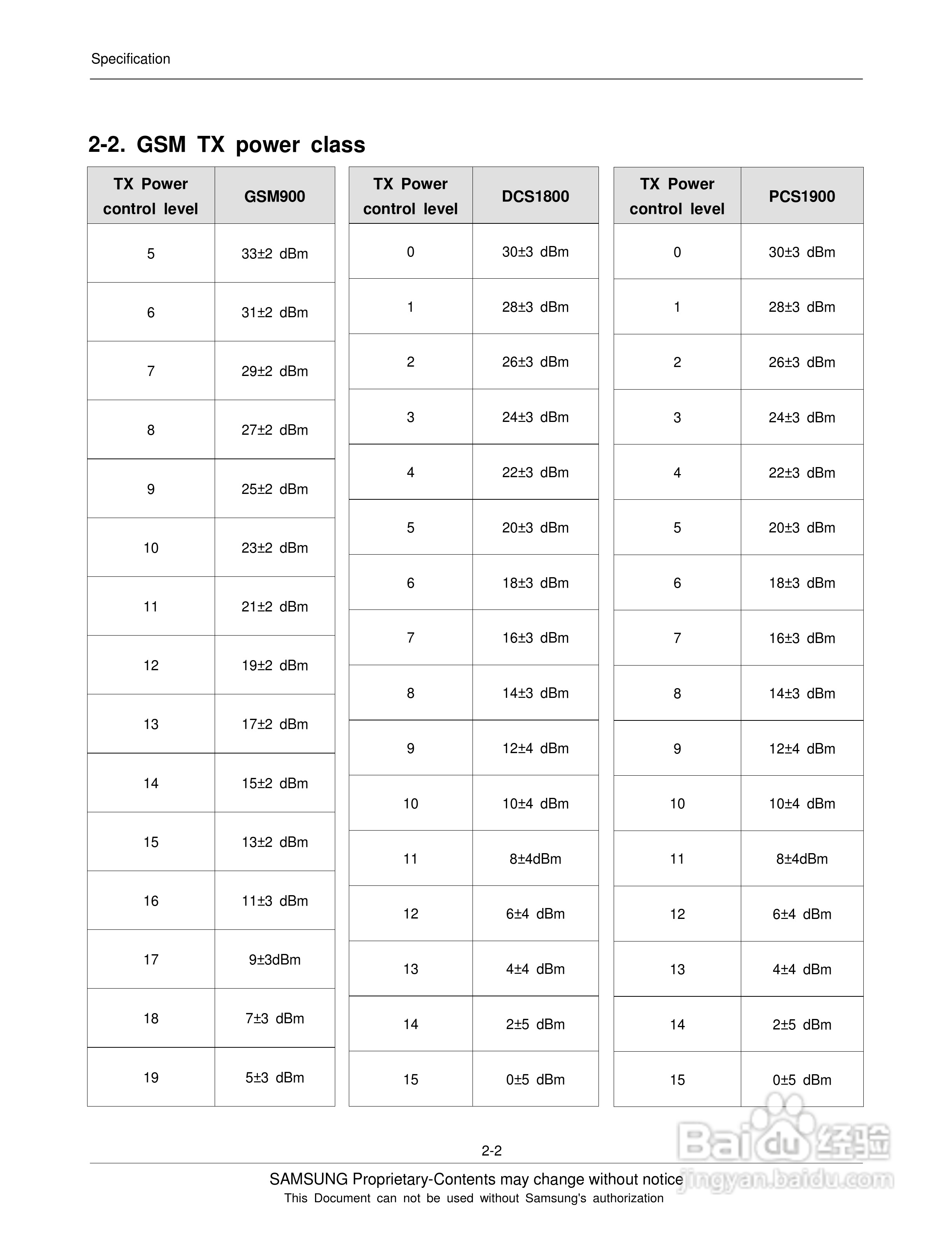 三星手机SGH-E740S说明书:[1]