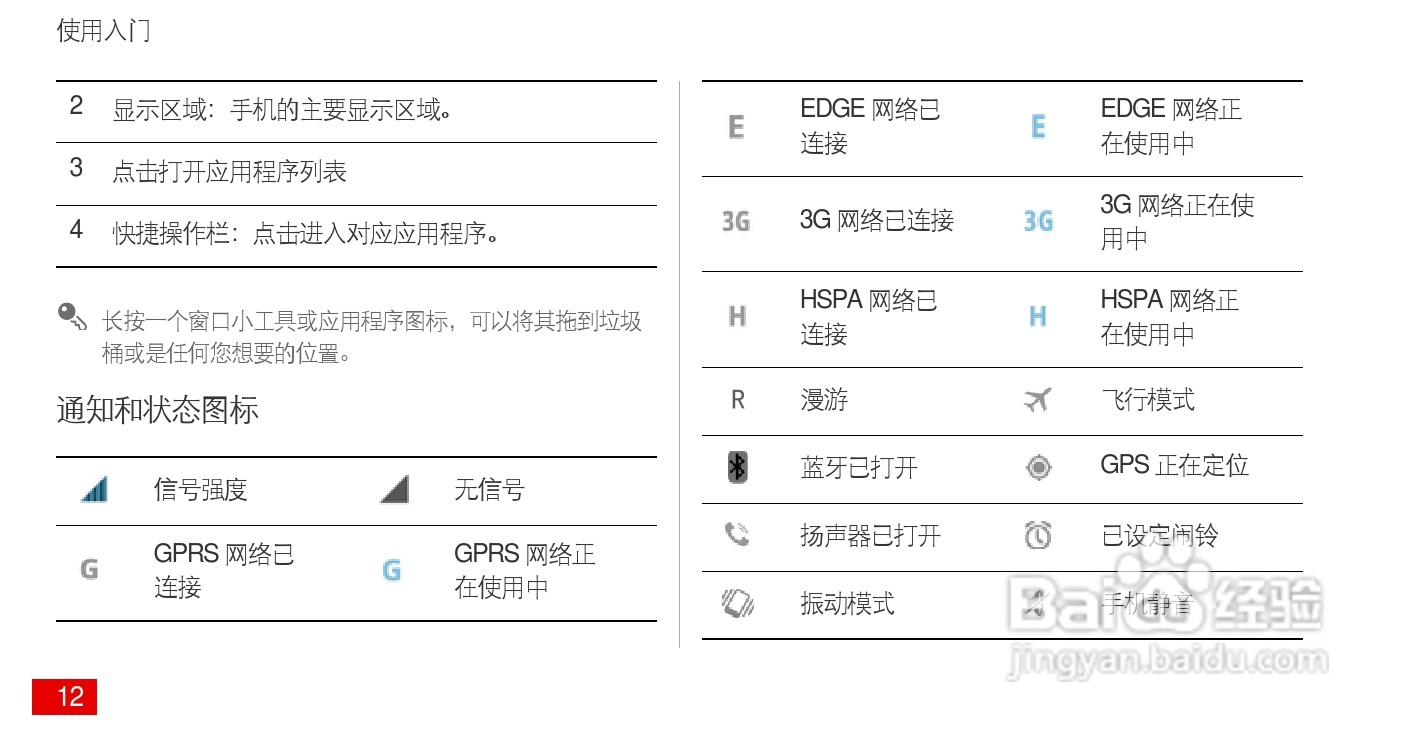 华为 Ascend P1(HUAWEI U9200)手机说明书:[2]