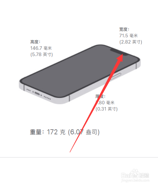 苹果手机尺寸大全图
