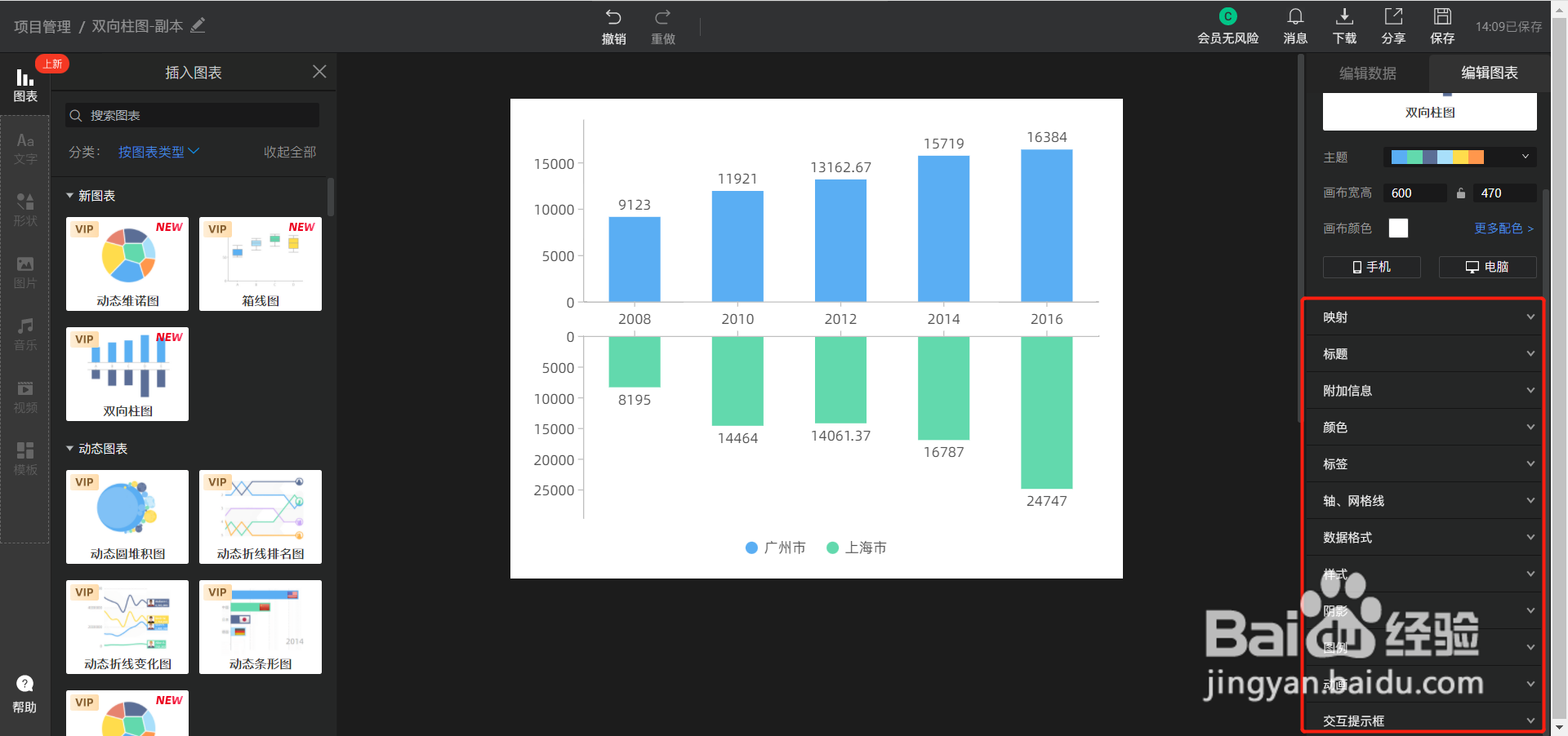 如何用镝数图表制作双向柱图
