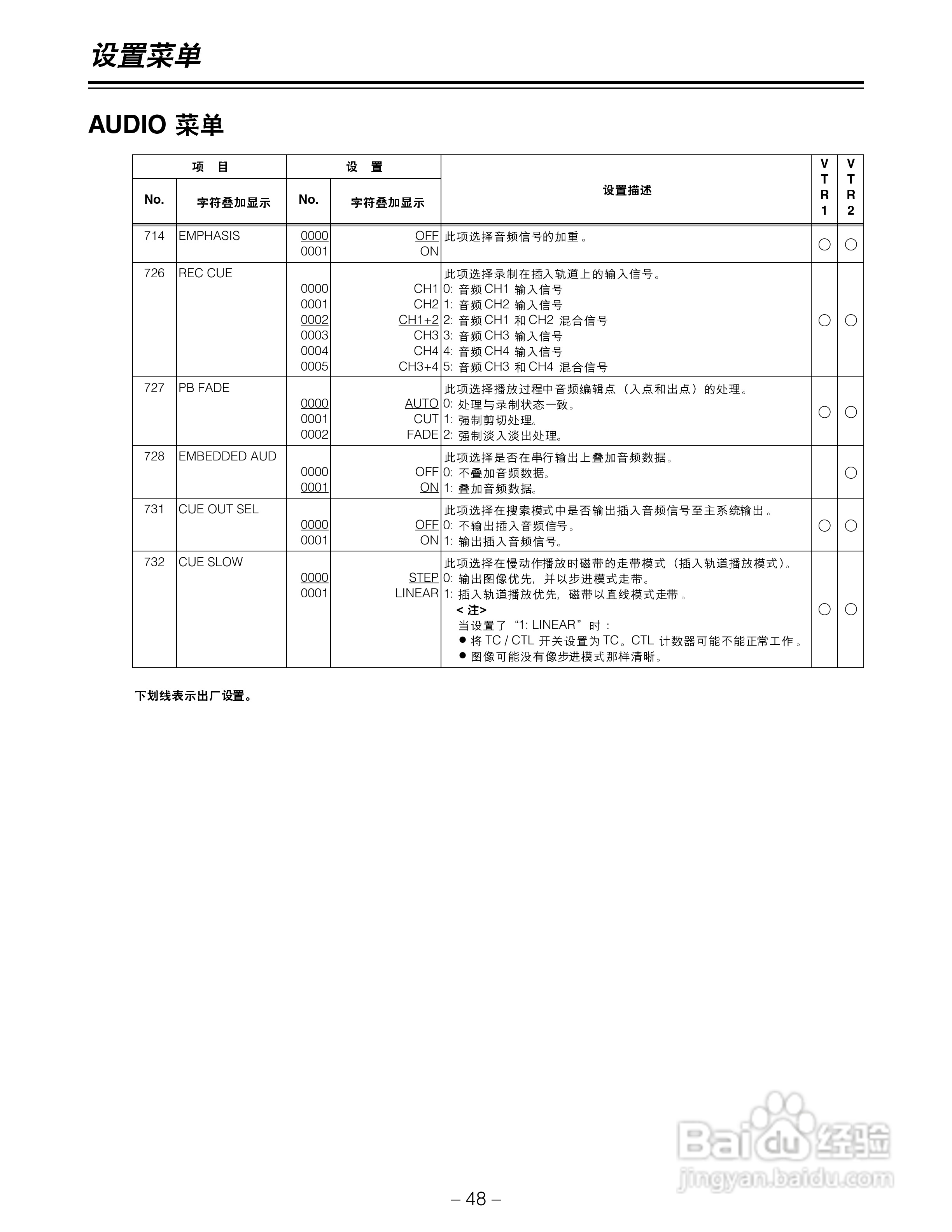 松下AJ-LT95MC数码摄像机说明书:[5]