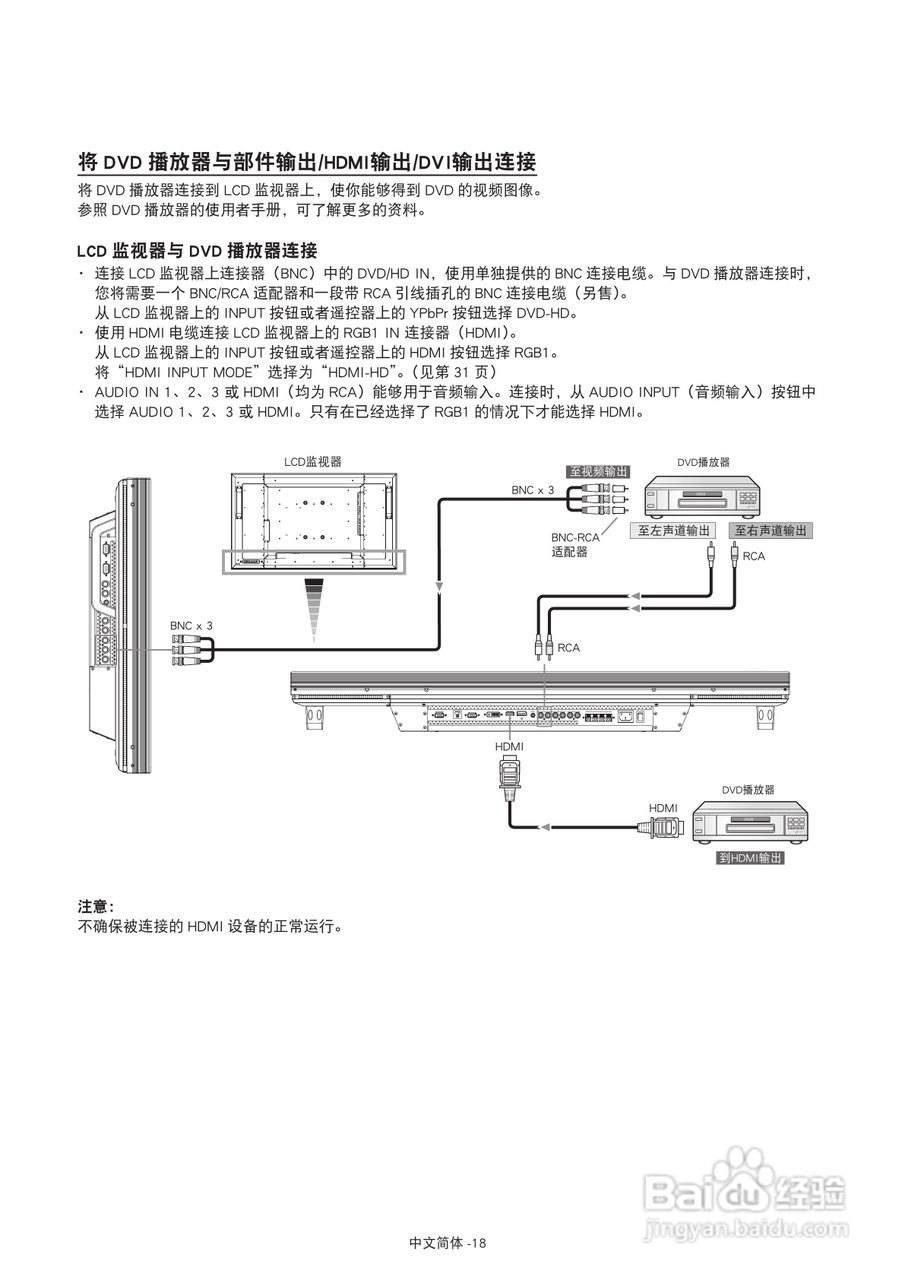 三菱MDT421S液晶显示器说明书:[3]