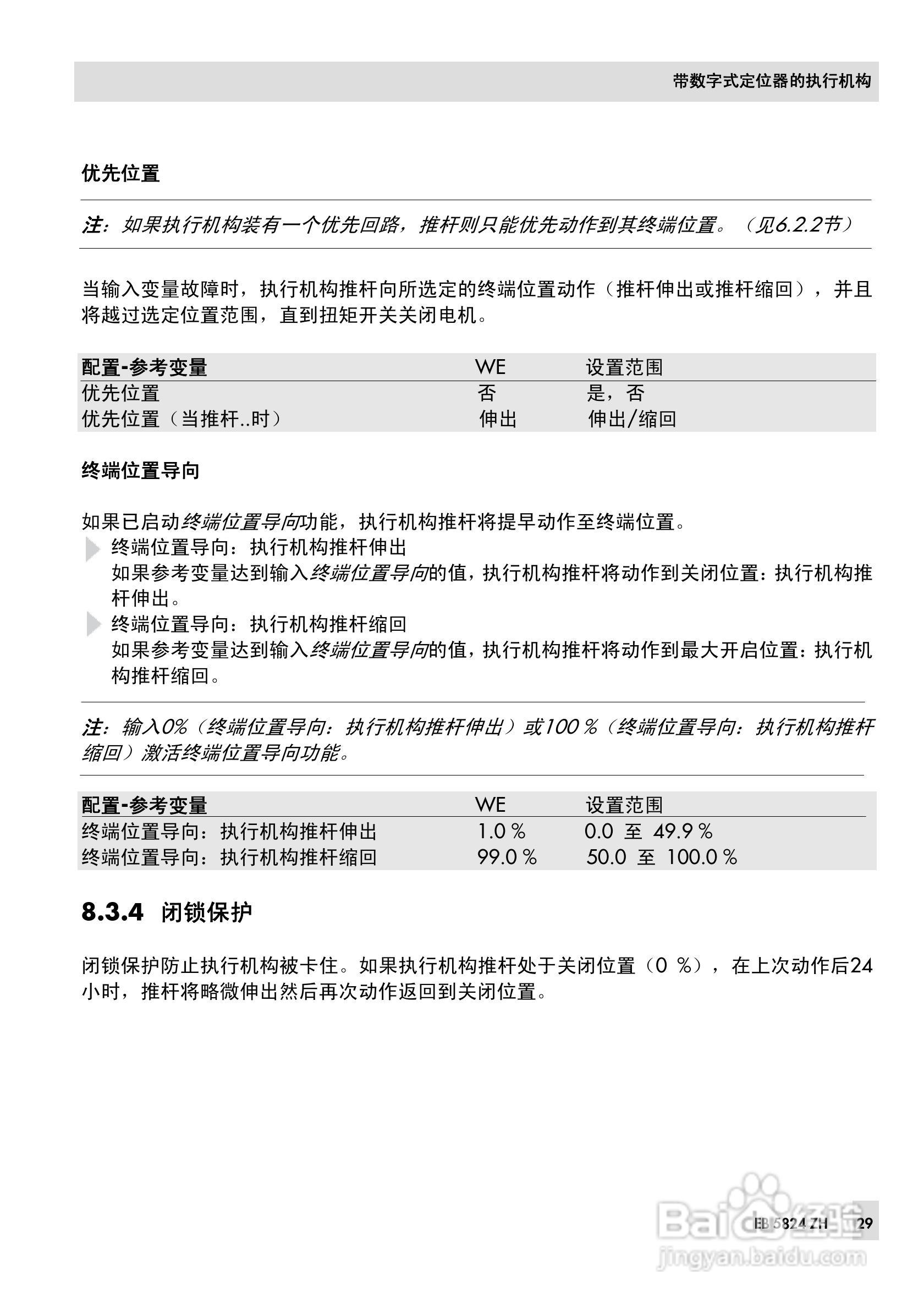 SAMSON 5824/5825型电动执行机构安装操作说明书:[3]