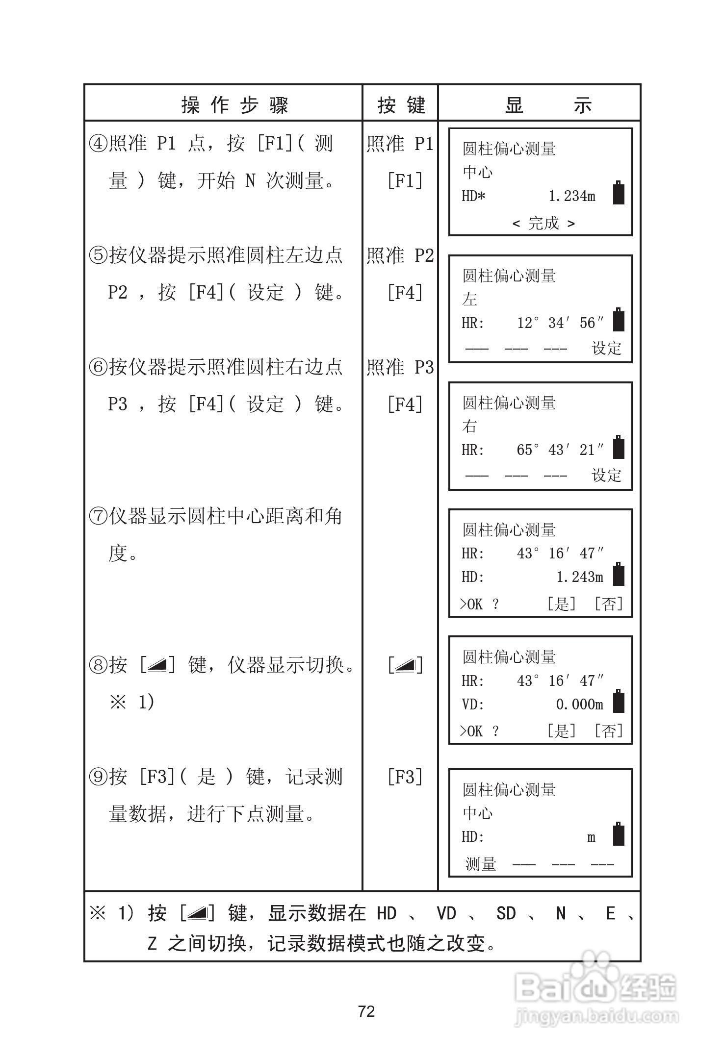 苏州一光RTS115L全站仪使用说明书:[9]