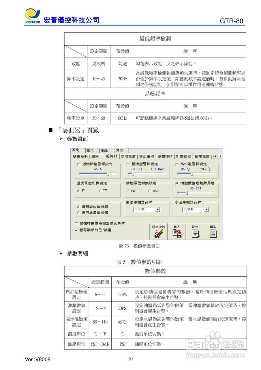 GTR-80发电机控制器:[3]