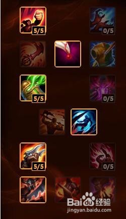 战争女神天赋|战争女神S6天赋|战争女神符文