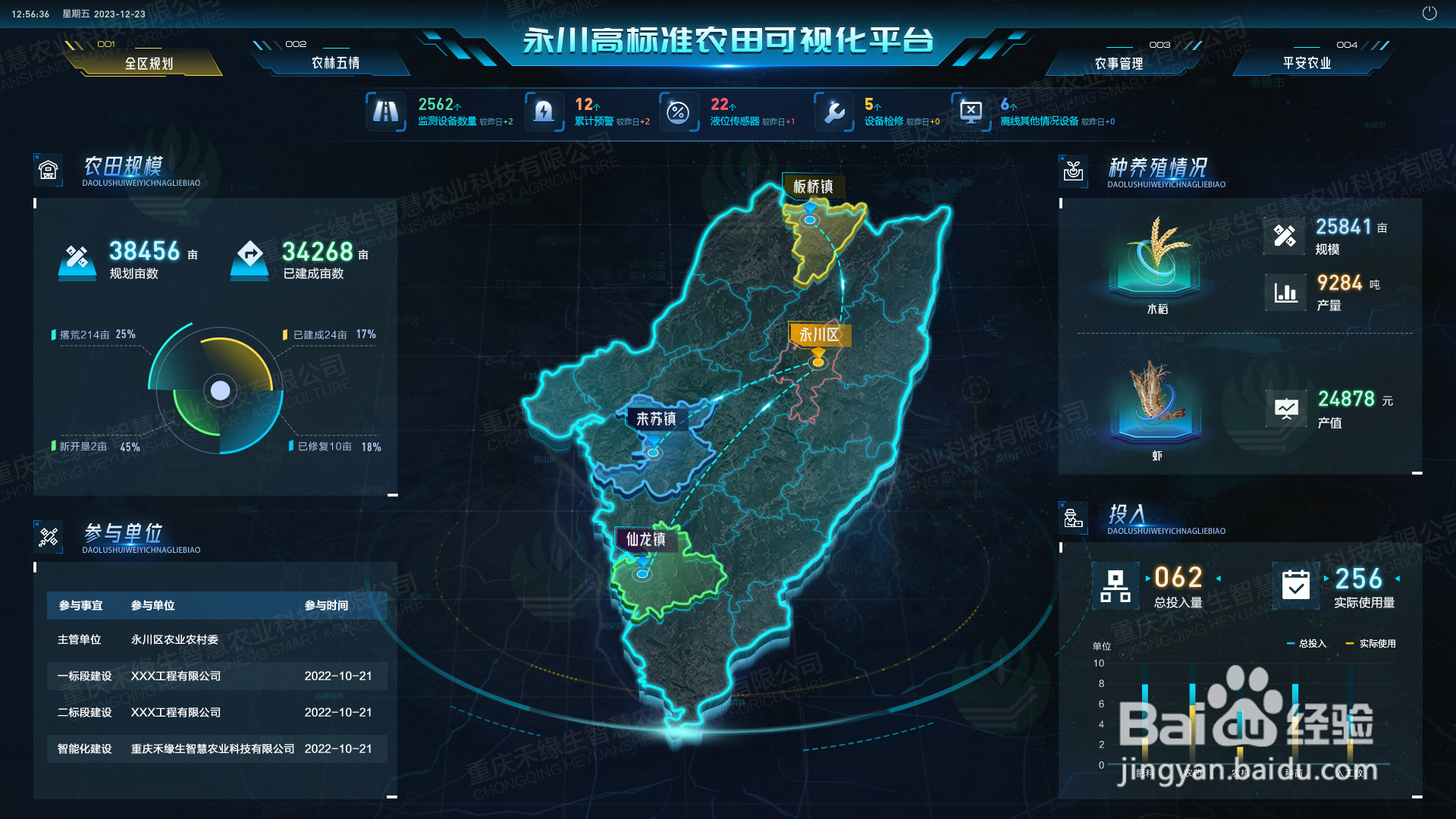 什么是智慧农业