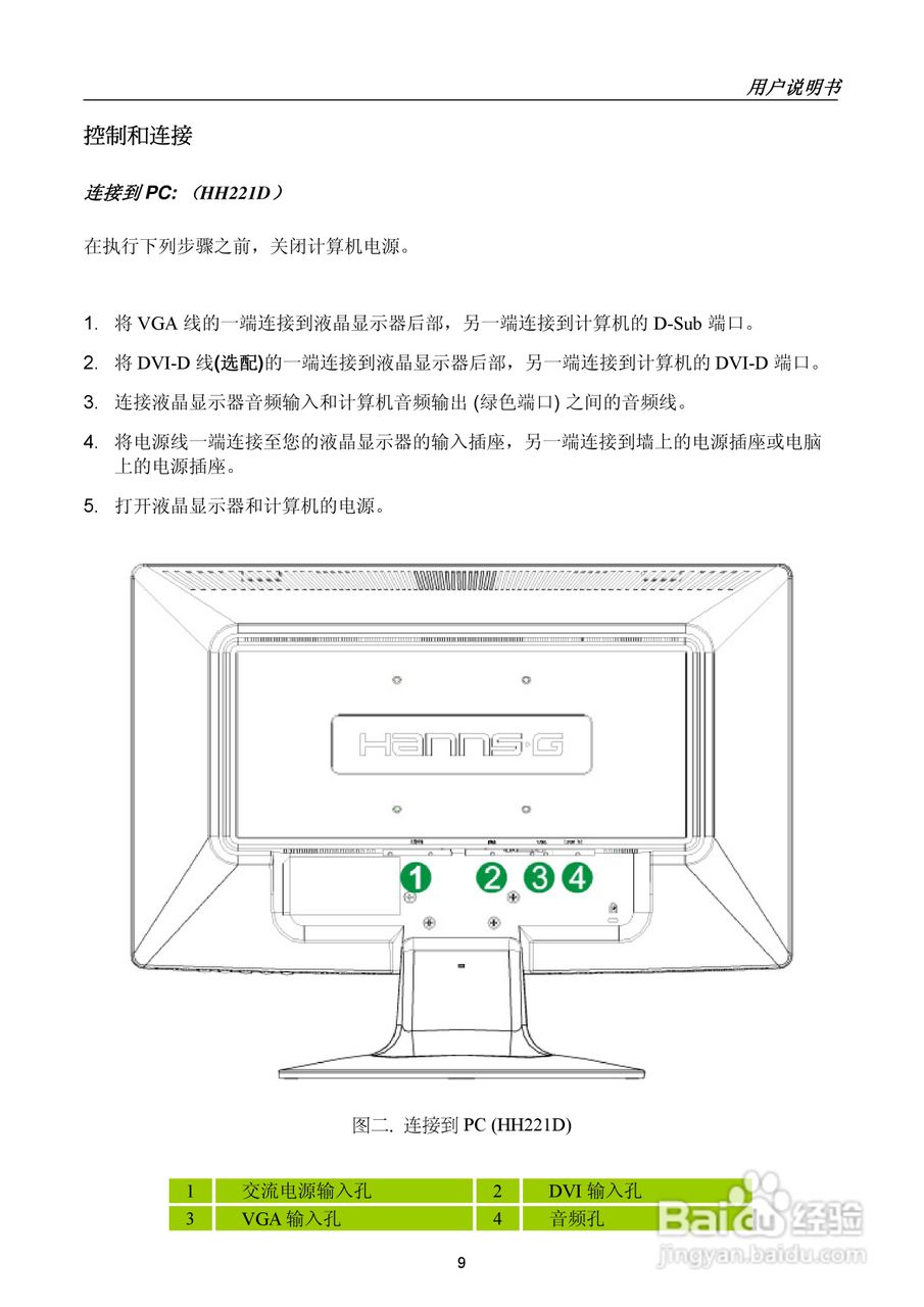 瀚视奇HH221DPB液晶显示器使用说明书:[1]
