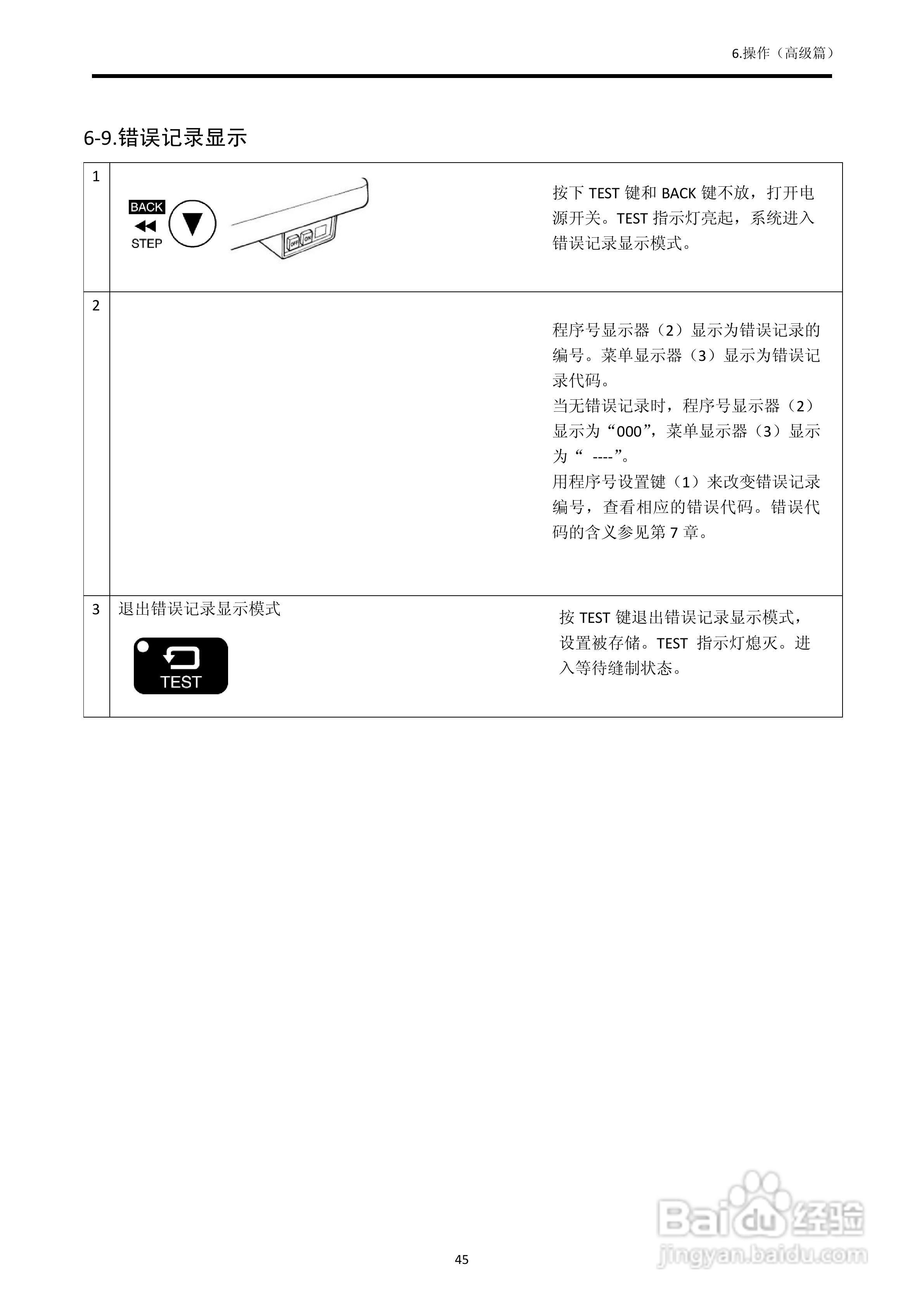 630D电子套结机使用说明书:[5]