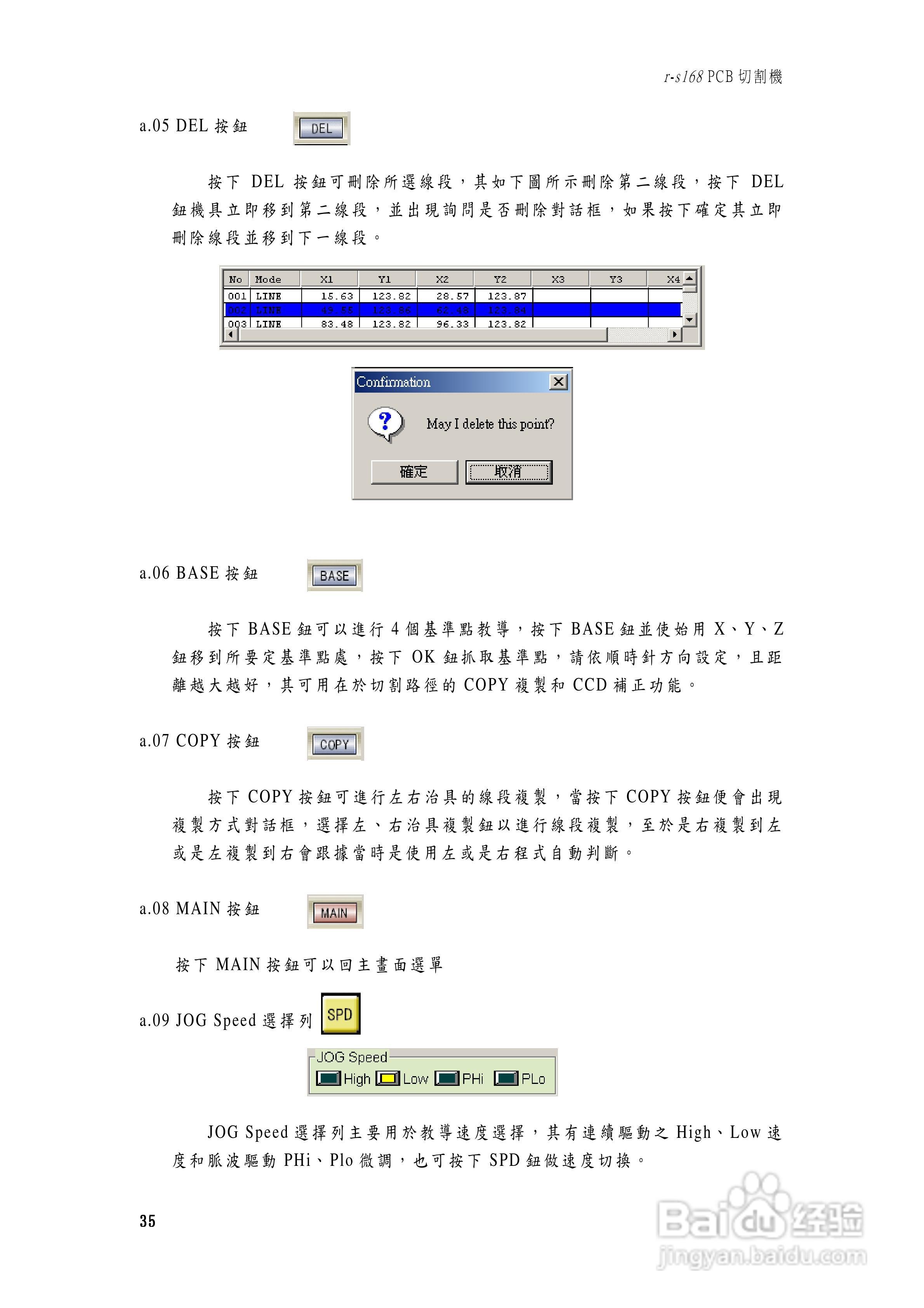 Aurotek r-s168PCB切割机使用手册:[4]
