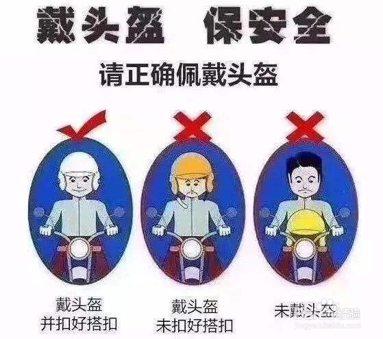 骑行头盔的常识