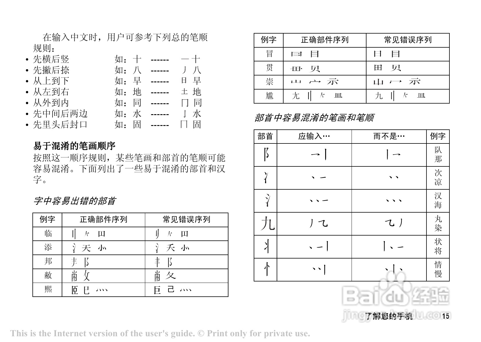 索爱 T202c手机说明书:[2]