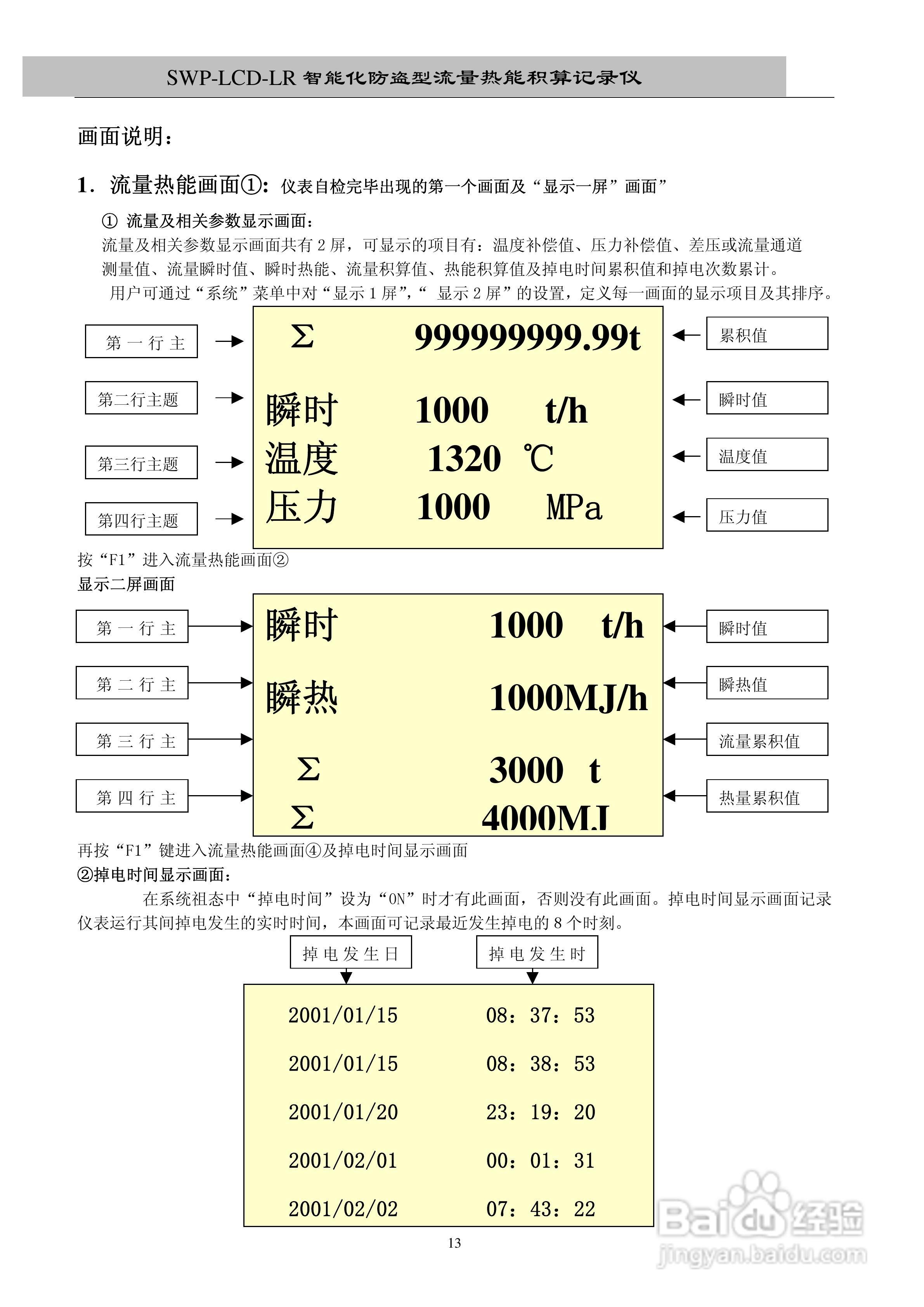昌晖SWP-LCD－LR流量记录仪（无防盗）说明书:[2]