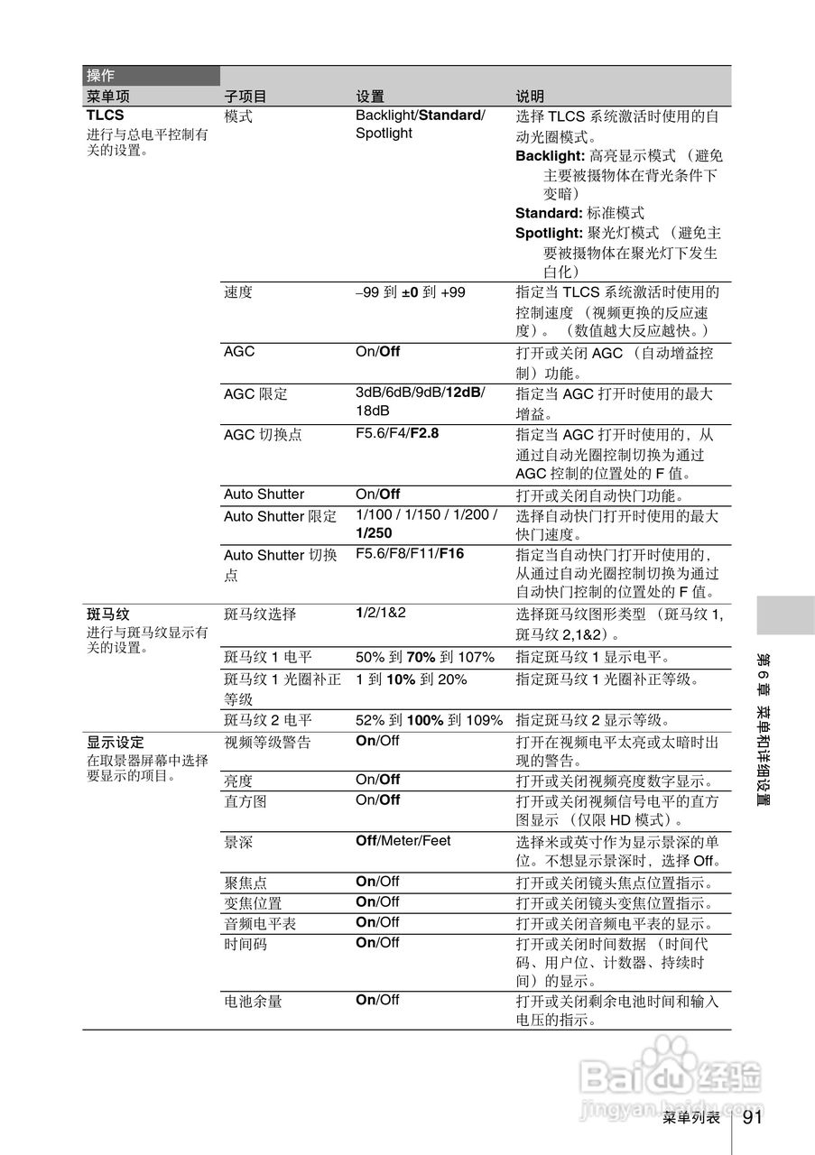索尼PMW-330K数码相机使用说明书:[10]