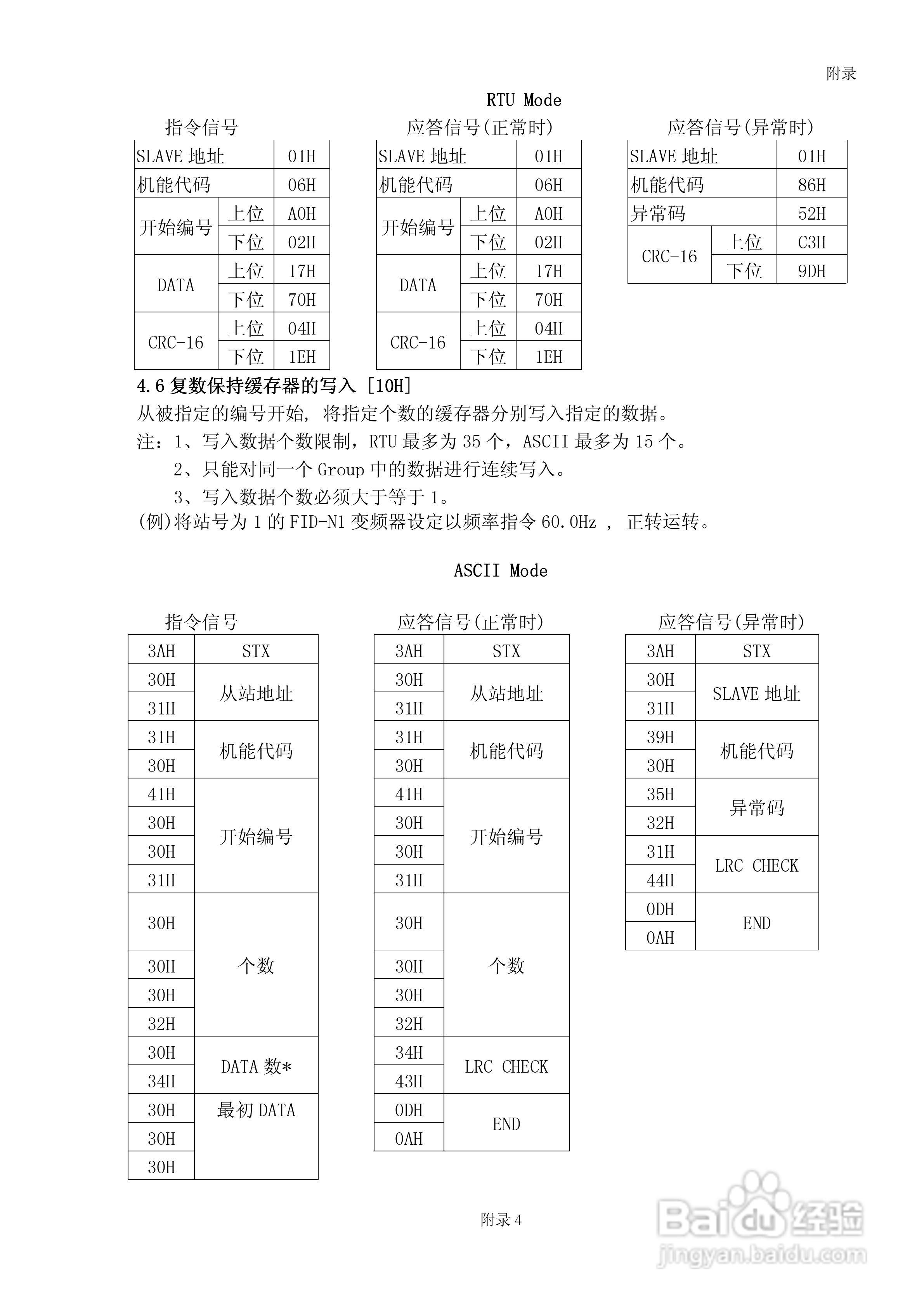 FATEK FID-N1-550-43X变频器使用说明书:[13]