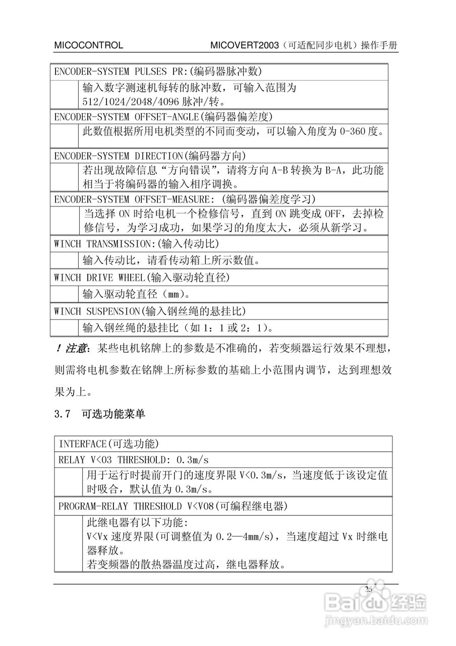 米高MICOVERT2003-62-400-24变频器说明书:[3]