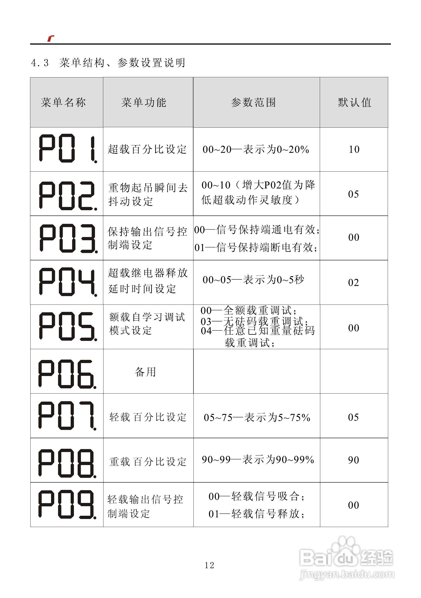 艾特电子OMS-370C电梯载荷测量装置使用手册:[2]