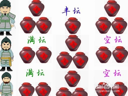 培养动脑习惯 点亮人生未来