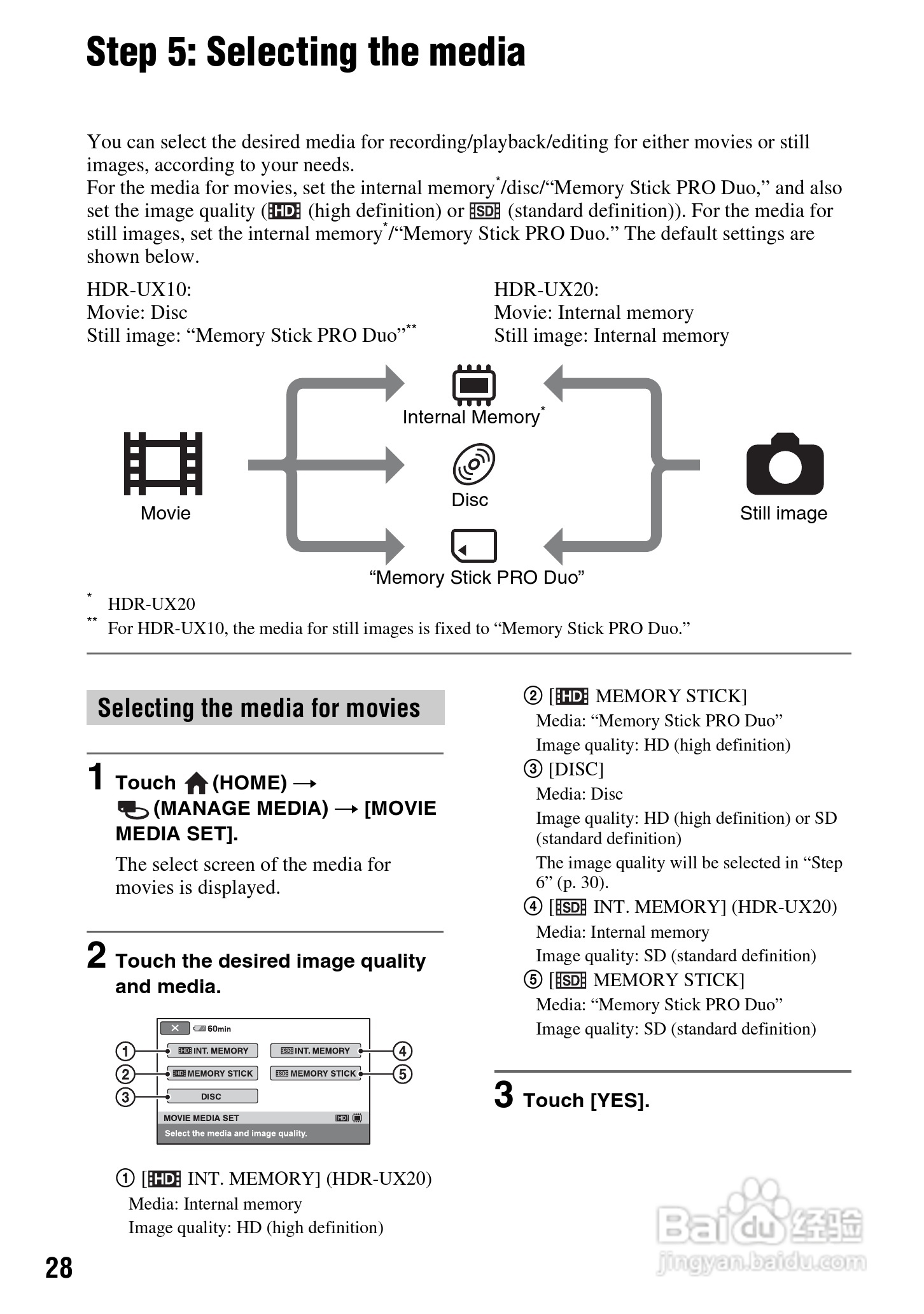 索尼HDR-UX10数码摄像机使用说明书:[3]