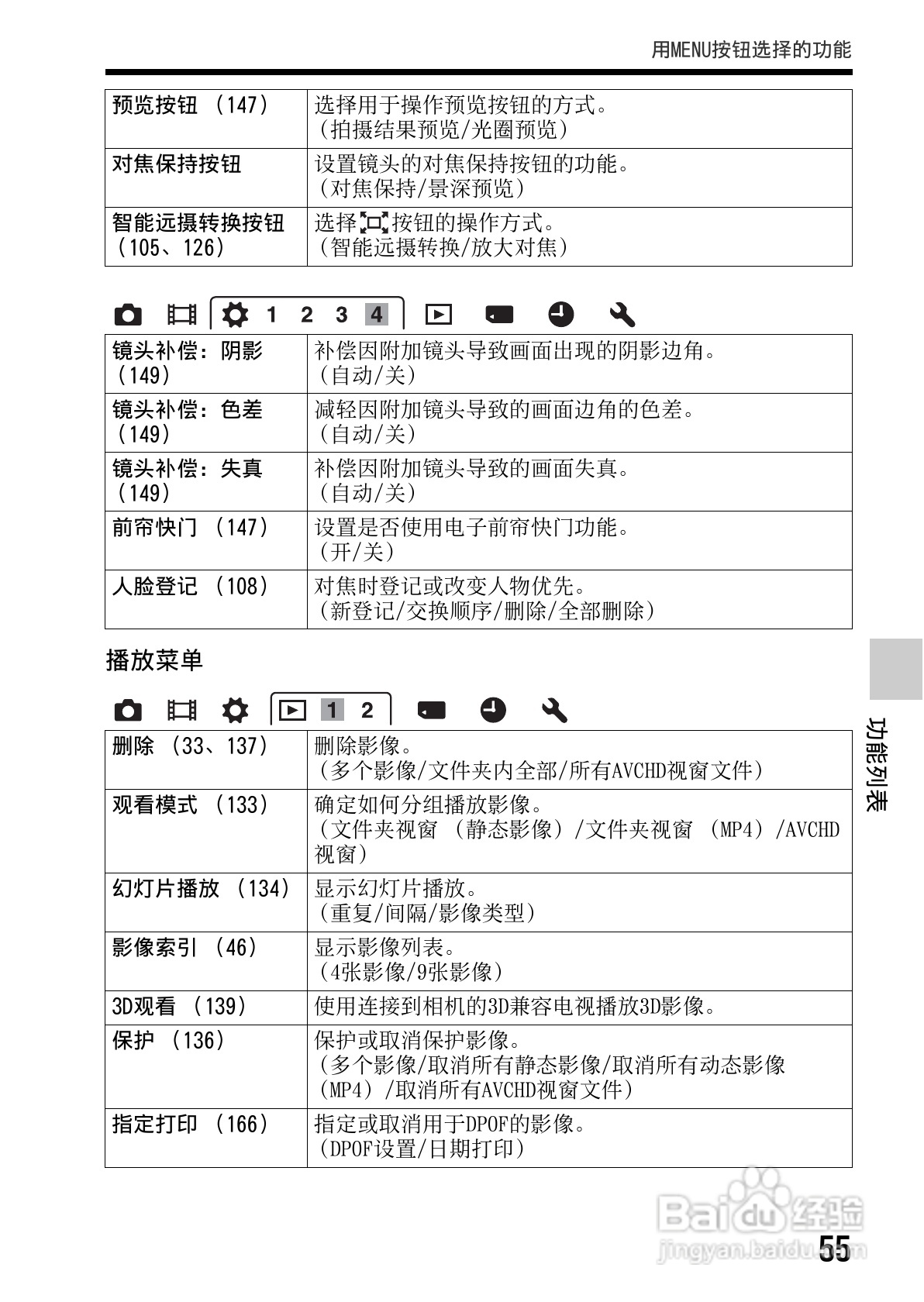 索尼SLT-A65数码摄像机使用说明书:[6]