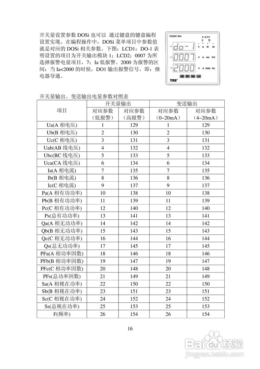 燕赵PZ200Z-9S4多功能网络电力仪表说明书:[2]