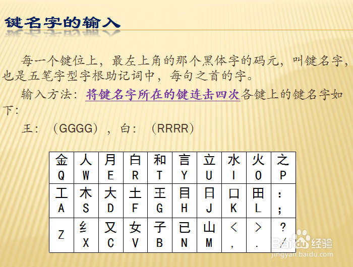 如何快速学会五笔输入法之键面字和简码输入