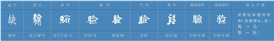 验字田字格怎么写