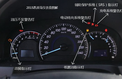 丰田凯美瑞240G仪表时间怎么调