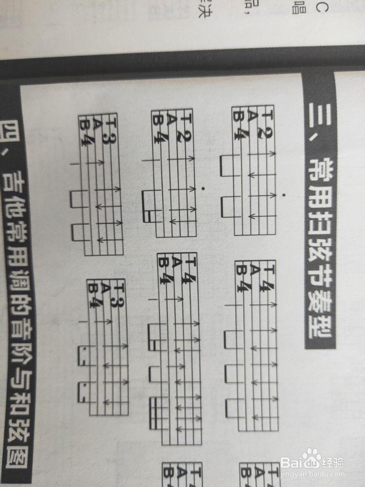 如何弹奏火红的萨日朗