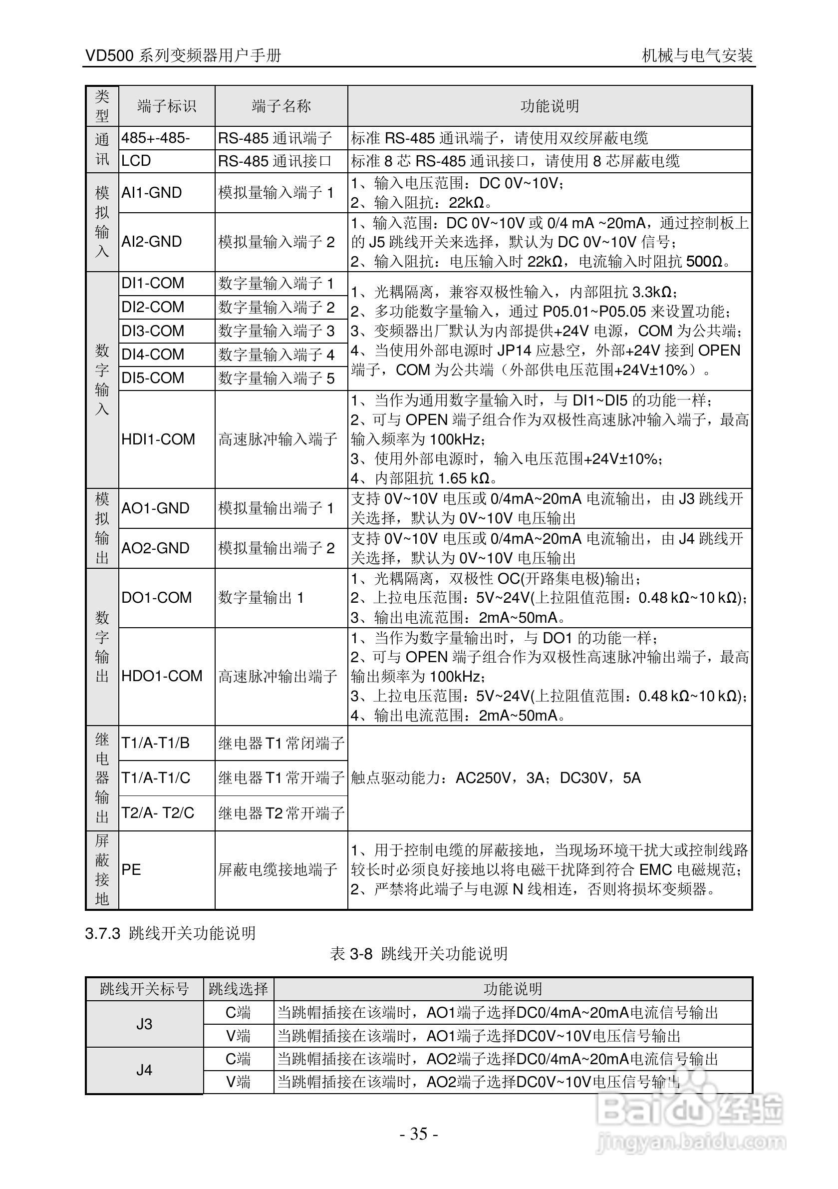 沃森VD500-7T-560P变频器使用说明书:[4]