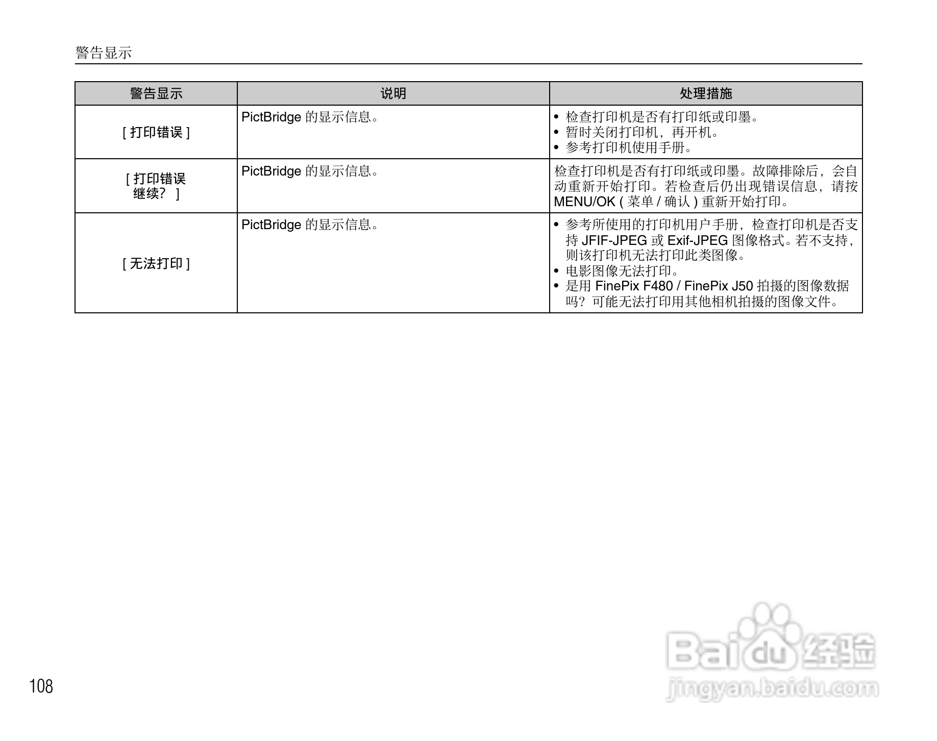 富士FinePix J50数码相机使用说明书:[11]