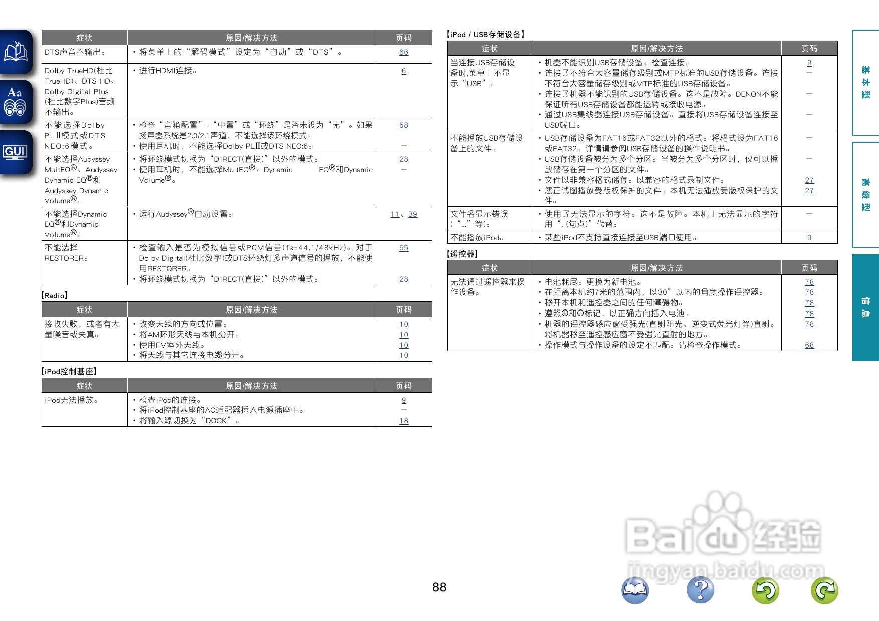 天龙AVR-1612功放使用说明书:[5]