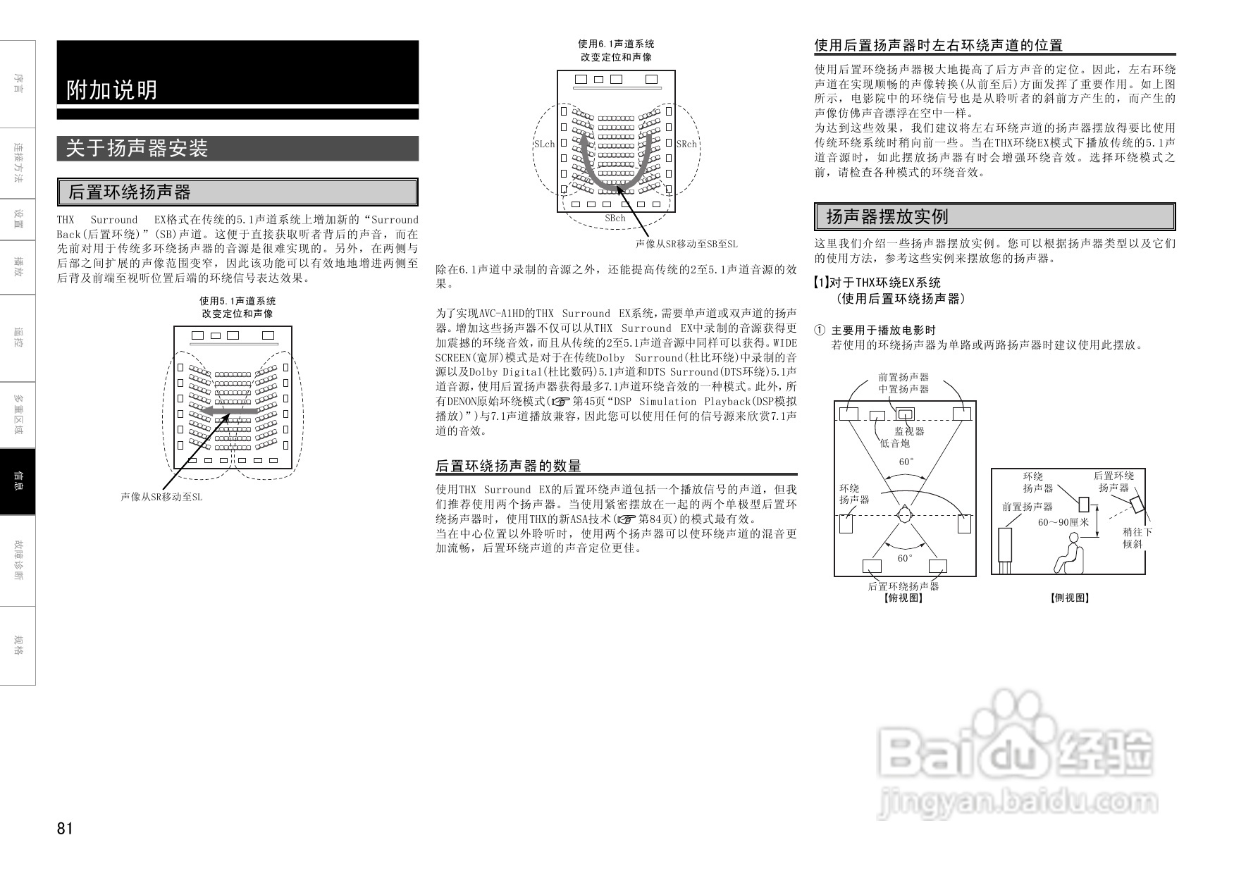 天龙AVC-A1HDA功放使用说明书:[5]