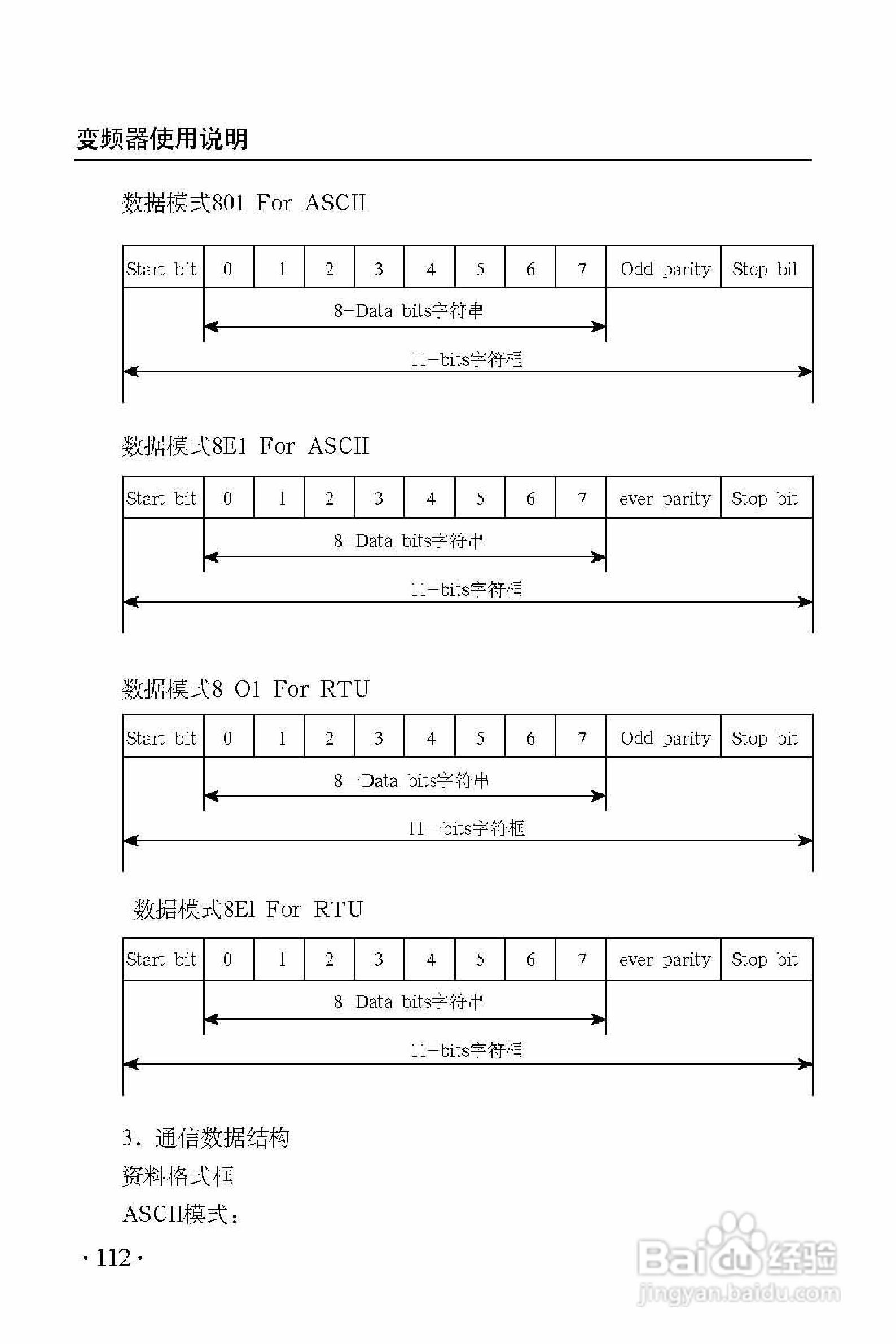西普XHF300-475变频器使用说明书:[12]