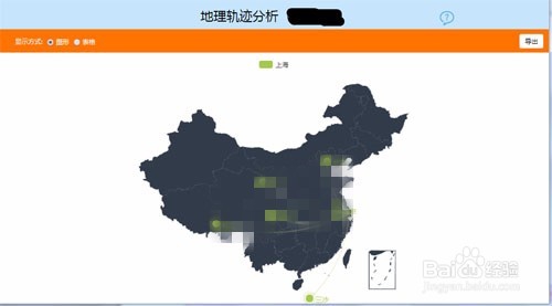 先创数字手机电子取证系统怎么用要分析什么