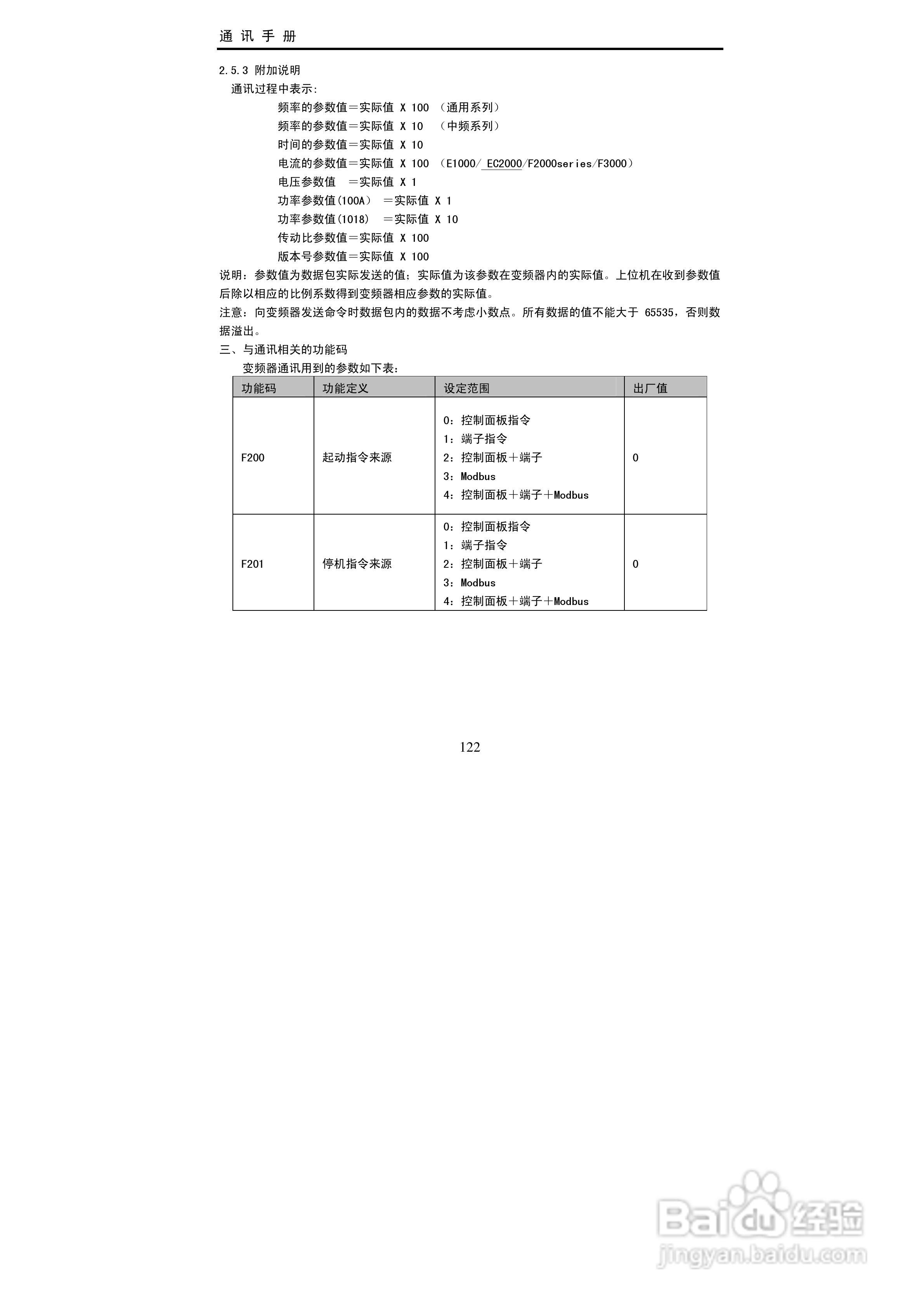 欧瑞传动EC2000-0150T3变频器使用说明书:[13]